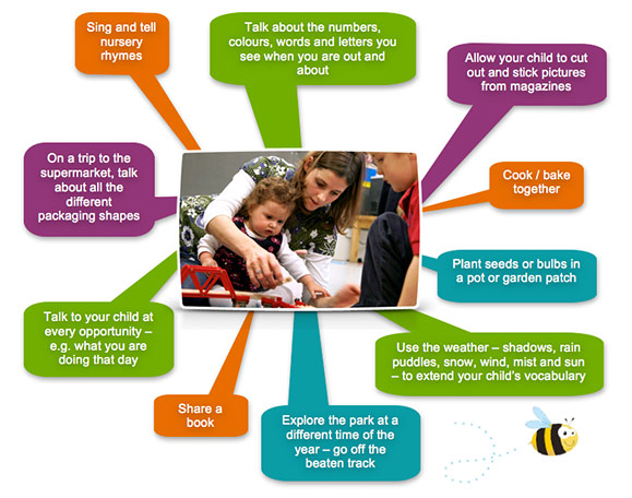 Home learning Home learning